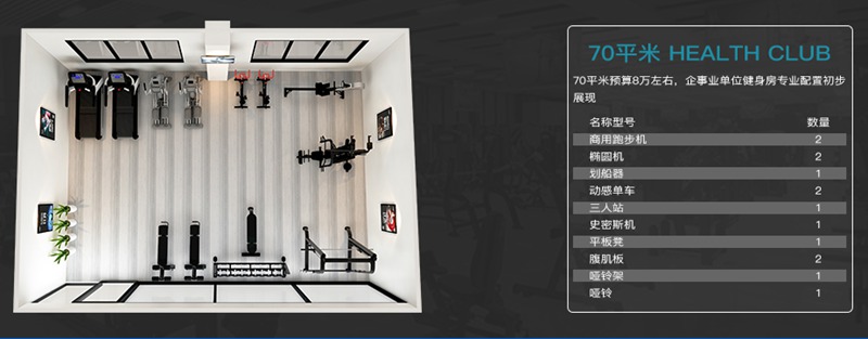 70平方健身室-KS体育直播健身器材企事业健身解决方案